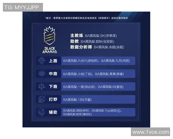 热议王者荣耀：WE战队如何通过技术变革重塑电竞格局