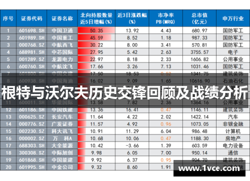 根特与沃尔夫历史交锋回顾及战绩分析