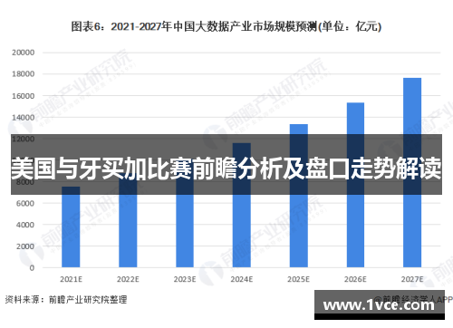 美国与牙买加比赛前瞻分析及盘口走势解读