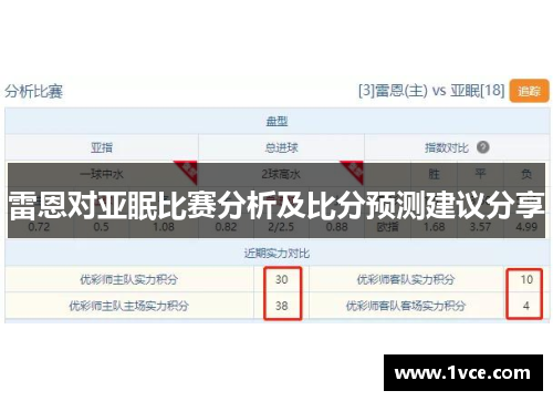 雷恩对亚眠比赛分析及比分预测建议分享