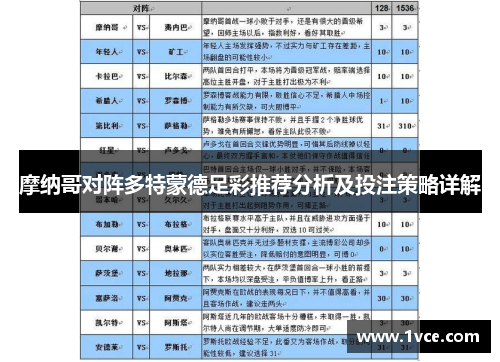 摩纳哥对阵多特蒙德足彩推荐分析及投注策略详解