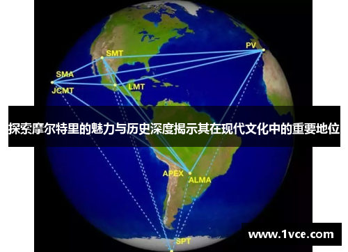 探索摩尔特里的魅力与历史深度揭示其在现代文化中的重要地位
